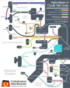 CalMac Routes